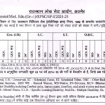 Rajasthan Medical Education Department 13 Biochemist Vacancy 2024